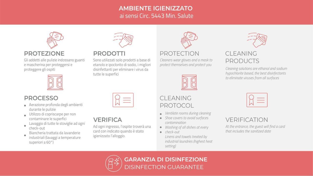 Apartment Italianway - Biella 2 Mailand